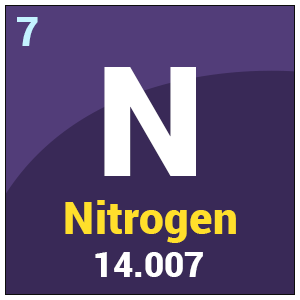 How Does AHG’s Nitrogen Assist In Particle Size Reduction?